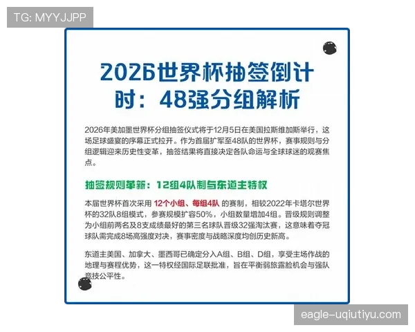 2026世界杯48队12个小组的赛制规则与晋级规则怎么算