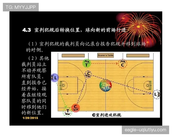 《篮球规则详解：如何准确判定与应对推人犯规》