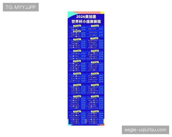 2026世界杯48队分组规则：12个小组每组4队如何产生