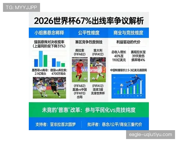 2026世界杯出线决定怎么算